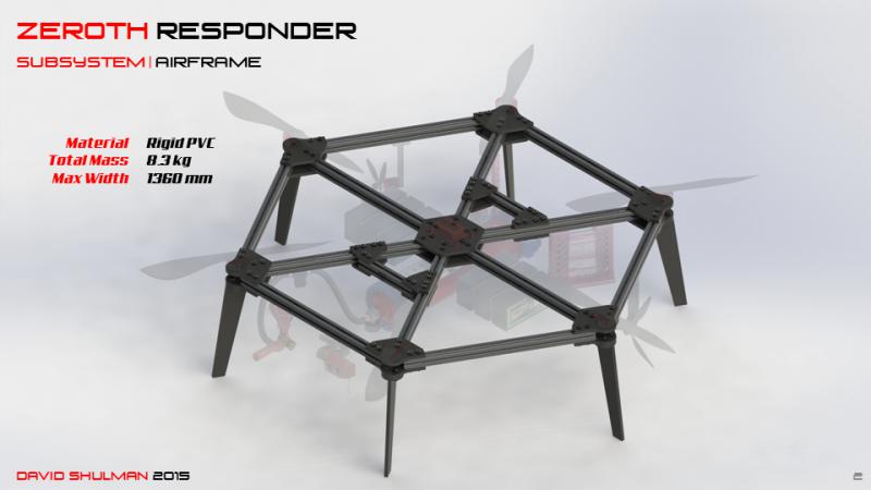 无人机平台3D打印定制