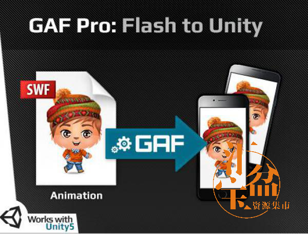 GAF Pro: Flash to Unity