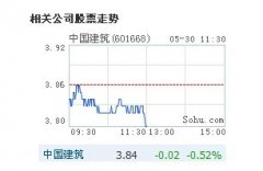 中國(guó)將建10個(gè)3D打印產(chǎn)業(yè)創(chuàng)新中心