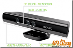 Kinect for Windows SDK開發(fā)應(yīng)用