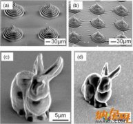 新技術(shù)3D打印微米級(jí)兔子或用于癲癇治療